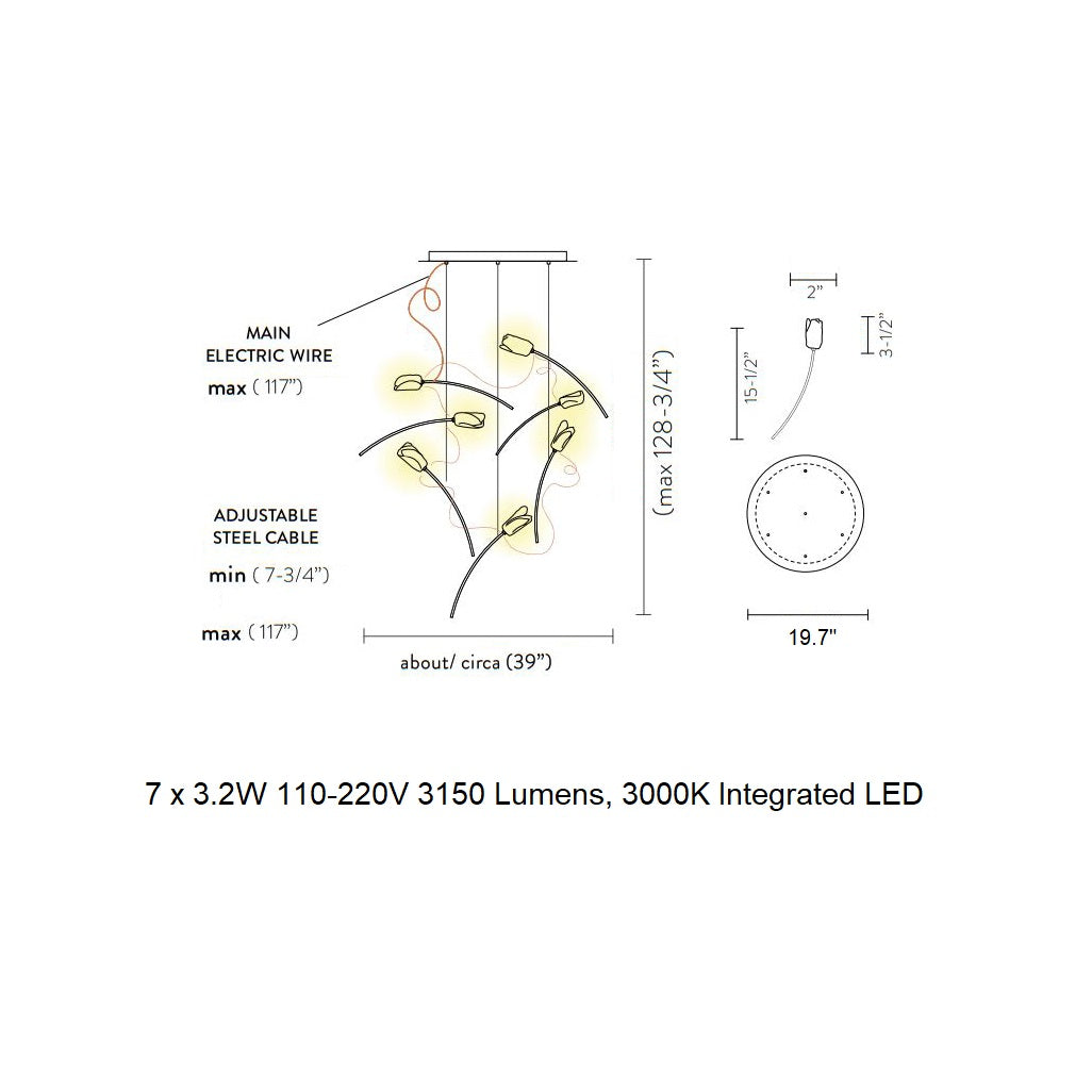 Oriolume Round LED Chandelier Lentiflex & Brass & Copper Electric Wires