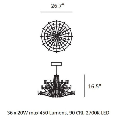 Oreilume Chandelier Electrolytic Polished Stainless Steel Frame. Poly Carbonate Shades & Suspension Bracket 26.7"D