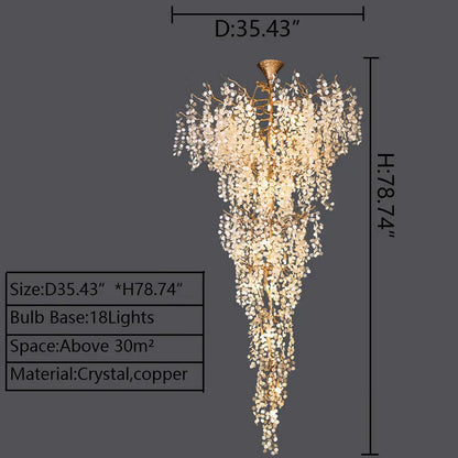 Modern Unique Artistic Flower Brass Branch Semi-flush Mount Chandelier for Living Room/ Hallway/ Entryway/ Staircase - Richardrider