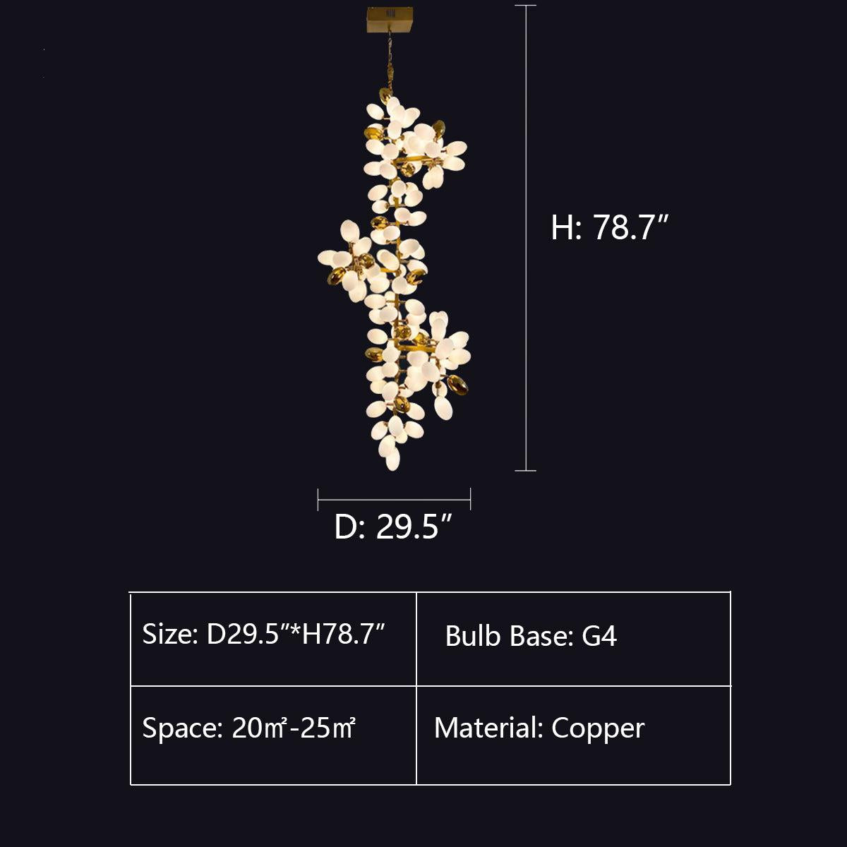 Large Branch Copper Chandelier with Grape Shape - Richardrider