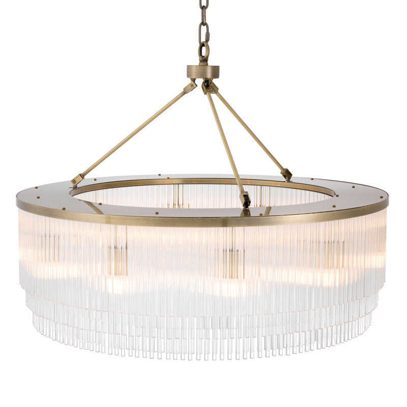 Hector 10 - Light Chandelier - Richardrider