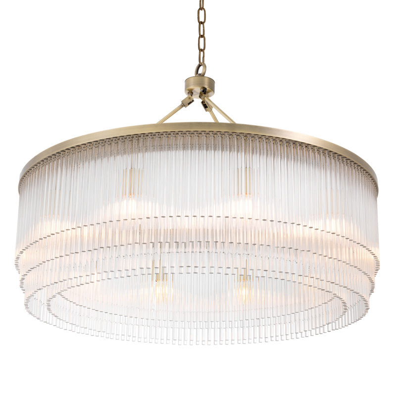 Hector 10 - Light Chandelier - Richardrider
