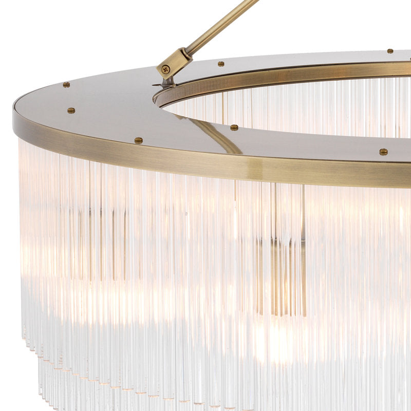 Hector 10 - Light Chandelier - Richardrider