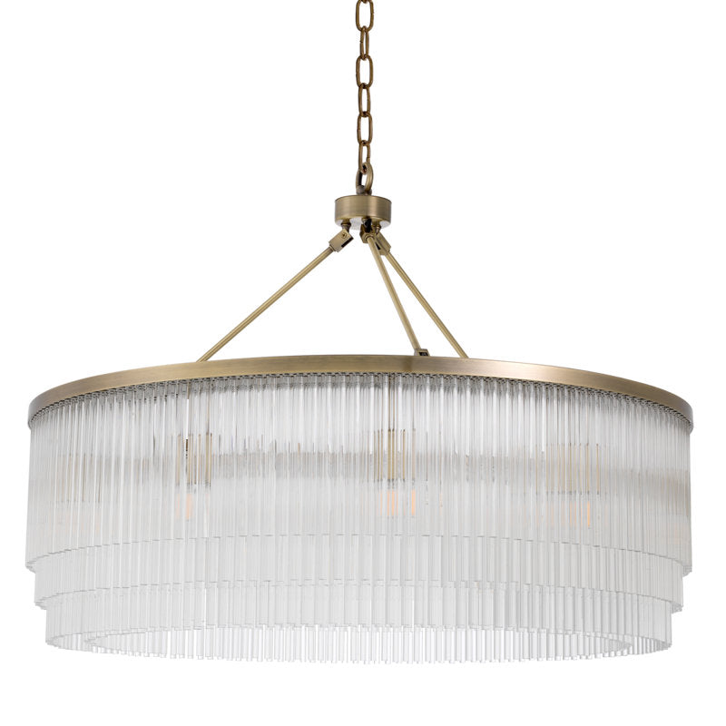 Hector 10 - Light Chandelier - Richardrider