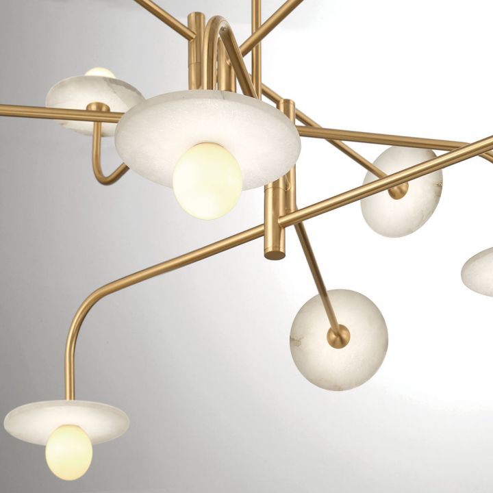Sasa Steampunk LED Chandelier - Richardrider