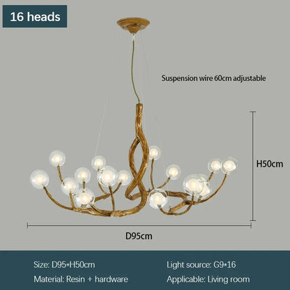 Rustic Branch Globe Branch Chandelier