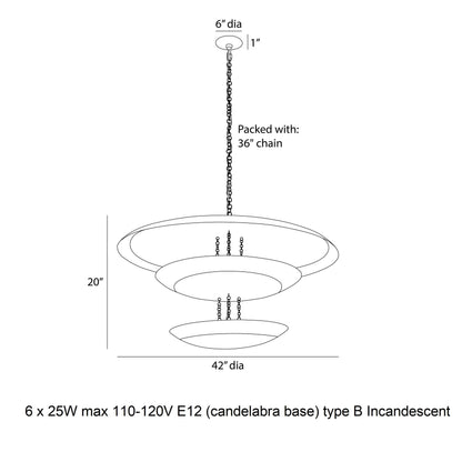 Eonasera Chandelier Iron 24.5"D