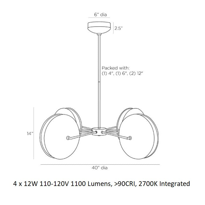 Sylaemond Chandelier Glass & Iron 40"D