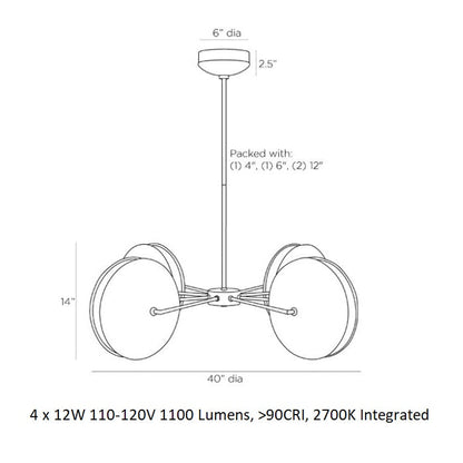 Sylaemond Chandelier Glass & Iron 40"D